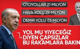 Cumhurbaşkanı Erdoğan: Ulaştırma yatırımlarının karşılığını aldık, alıyoruz